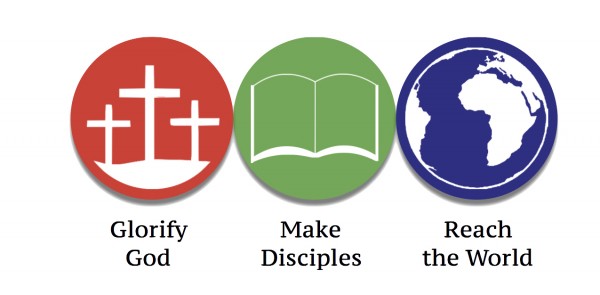 roles-of-the-trinityRoles of the Trinity
