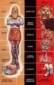 3-22-20-the-prophecy-of-four-empires3-22-20_The Prophecy of Four Empires