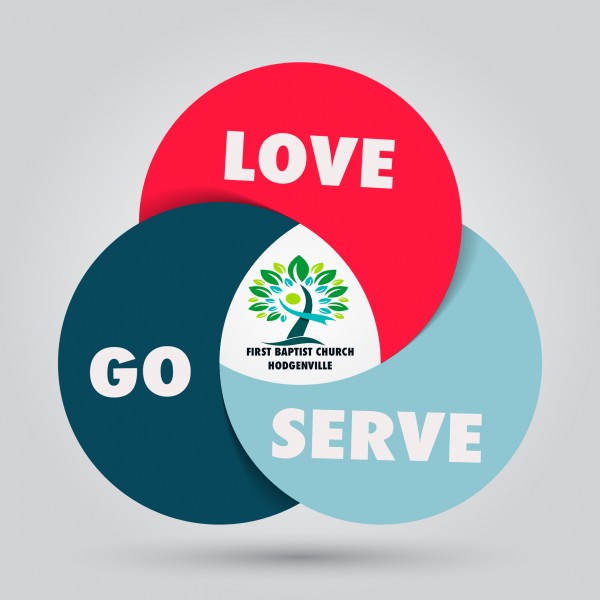 love-others-podcastLove Others Podcast