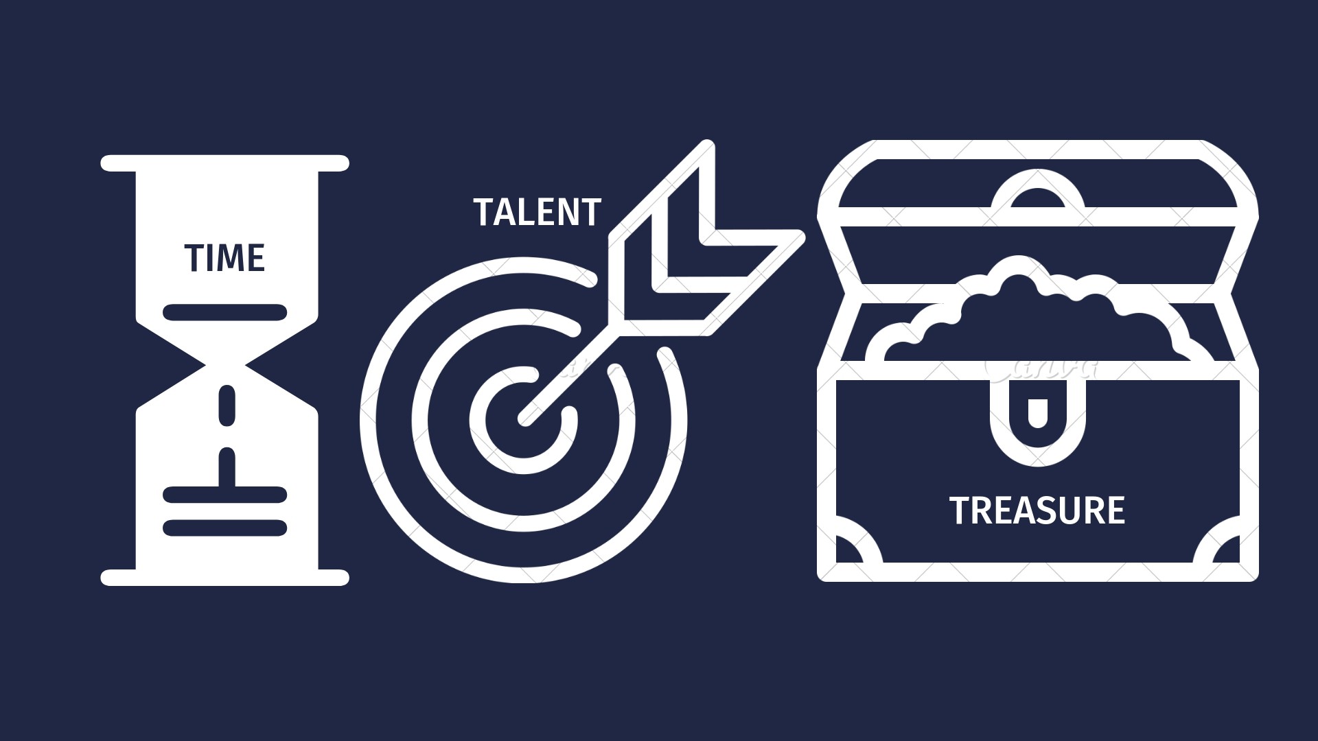 Time, Talent, & Treasure