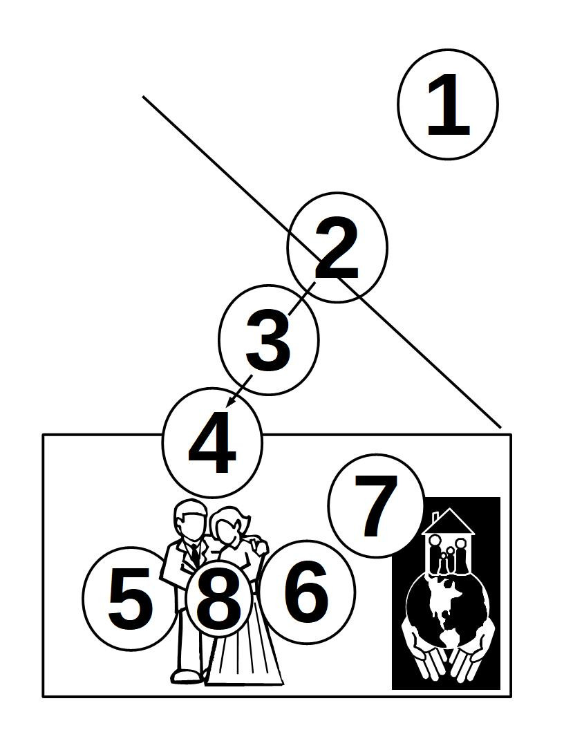 Emmanuel Lutheran Church, Tell City, Indiana Podcast